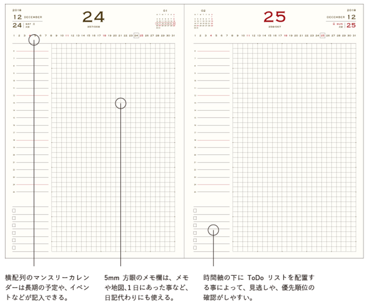 ES DIARY 2018|エイ出版社